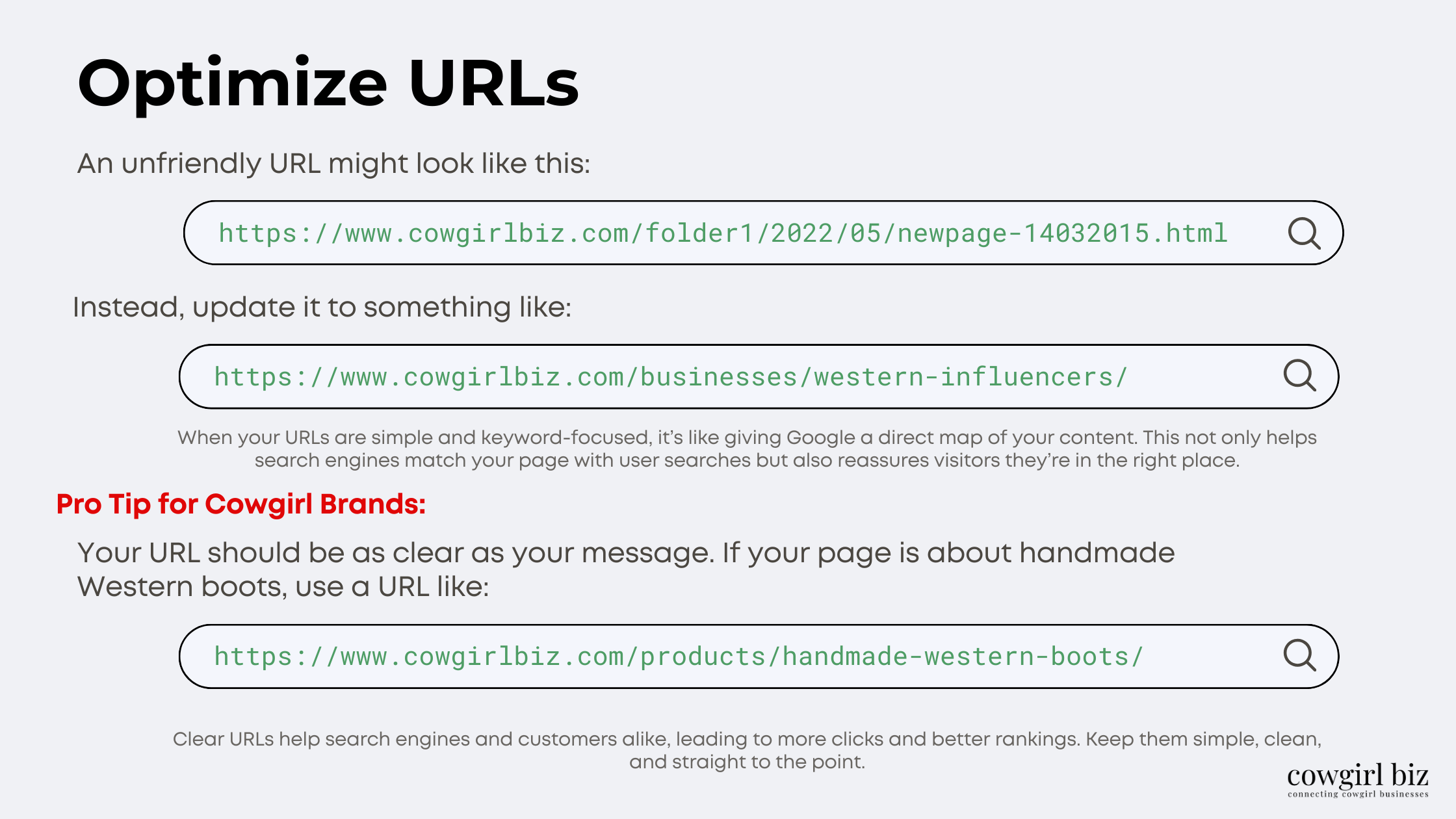 Optimize Your URLs | On-page SEO