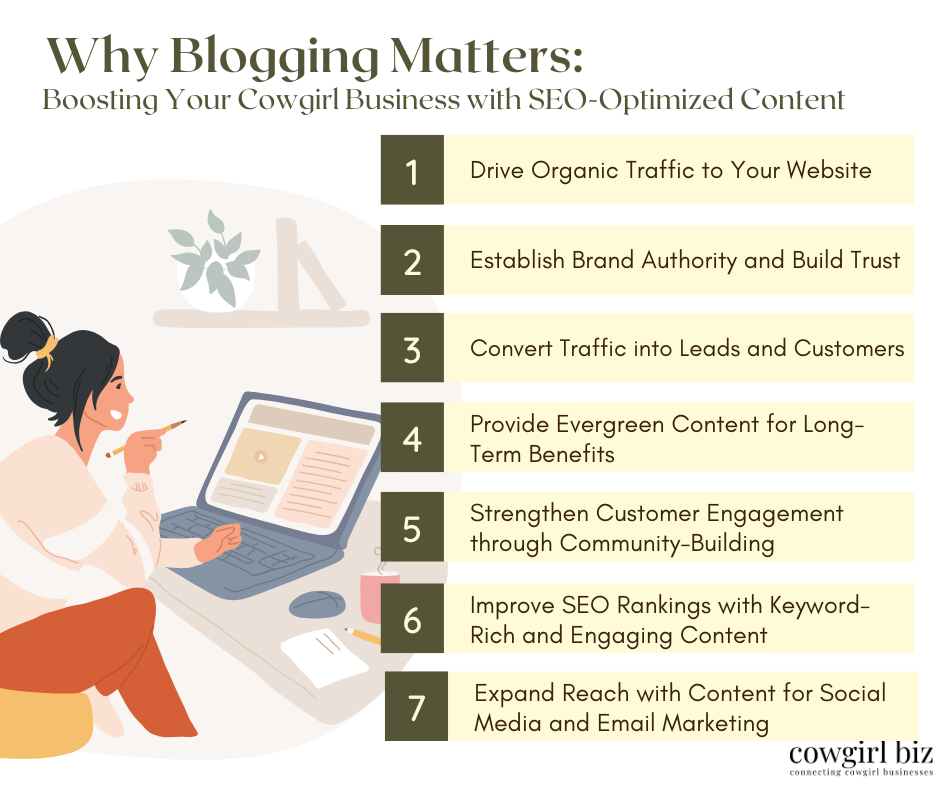 Why Blogging Matters: Boosting Your Cowgirl Business with SEO-Optimized Content