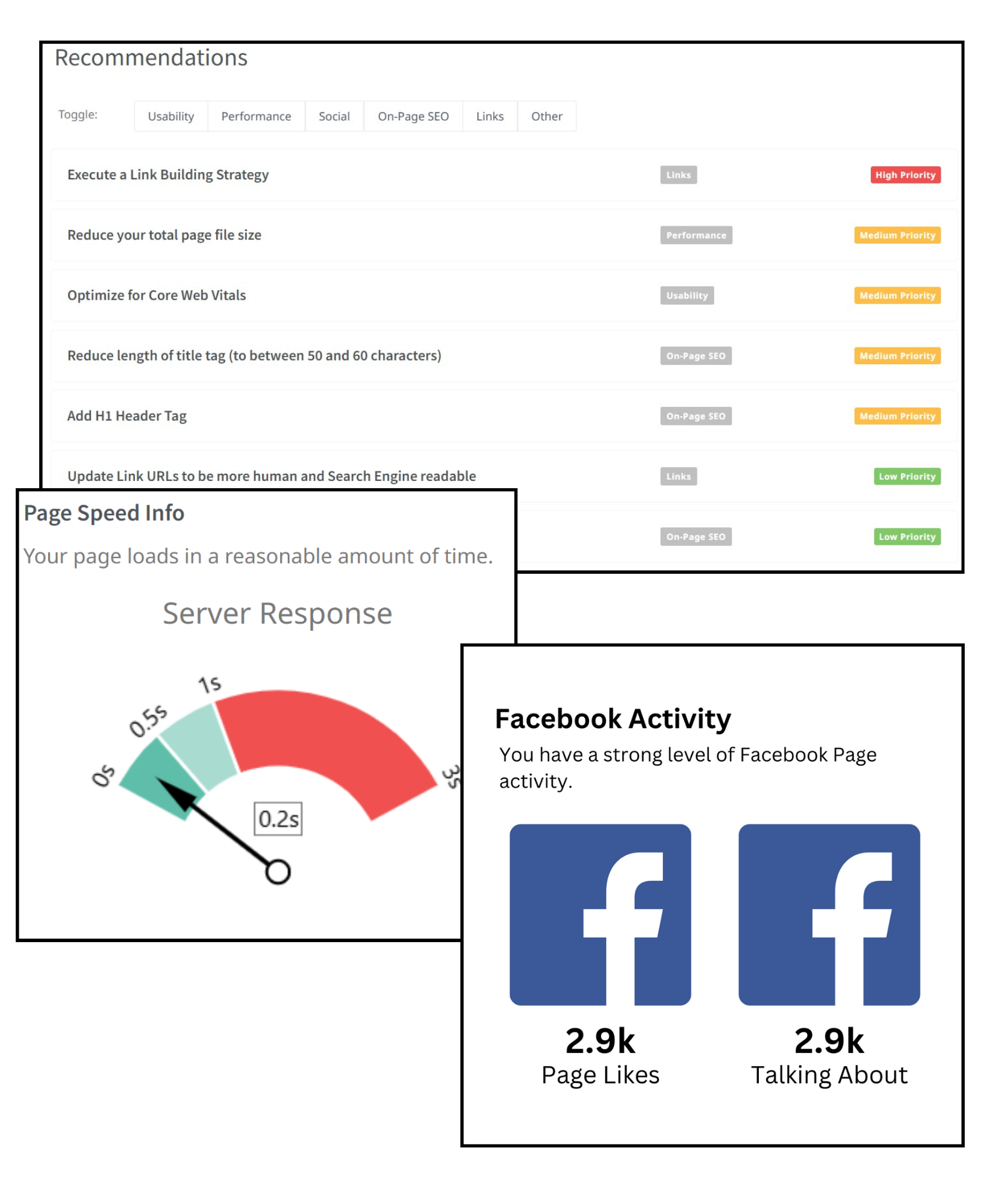 SEO Audit Result